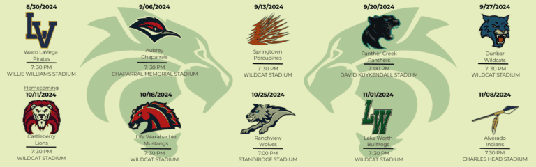 Wildcat Football rolls out 2024 team & schedule